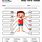 The Human Body Worksheets