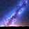 The Milky Way in Space