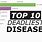 Top 10 Diseases