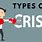 Types of Crisis