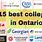 Universities in Ontario
