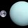 Uranus Size Compared to Earth
