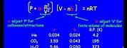 Van Der Waals Equation Constants