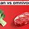 Vegan vs Omnivore