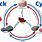 Very Simple Rock Cycle