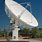 Viasat Antenna
