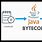 What Is Java Bytecode