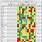 Wood Grading Chart