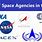 World Space Agency