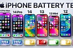 iPhone 13 Mini vs iPhone SE Battery Life