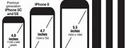 iPhone 5 Dimensions Inches