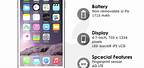 iPhone 6 Plus Features and Specs