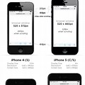 iPhone 6s Size Chart