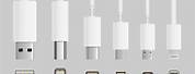 iPhone Charger Type Chart