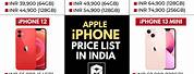iPhone India Price List