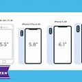 iPhone Screen Size Dimensions