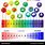 pH Paper Color Scale