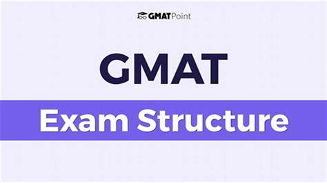 Ultimate Guide to GMAT Registration in India: Step-by-Step Instructions