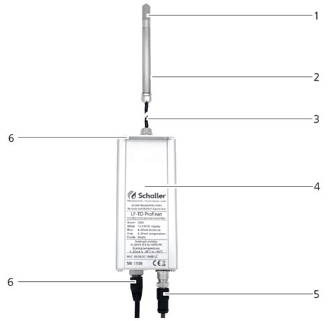 Schaller LF-TD Profinet Air Humidity Transmitter Series Moisture Meter ...