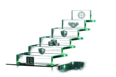 What Is Prop Trading? A Beginner’s Guide to Funded Trading Explained