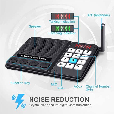 dealoffer Intercoms Wireless for Home 1 Mile Long Range - GLCON 10 ...