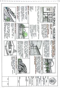 Pin by Chris Ah Wong on Landscape architecture graphics | Architecture ...
