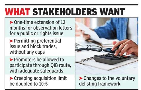 Sebi, industry discuss market-related relaxations - The Times of India