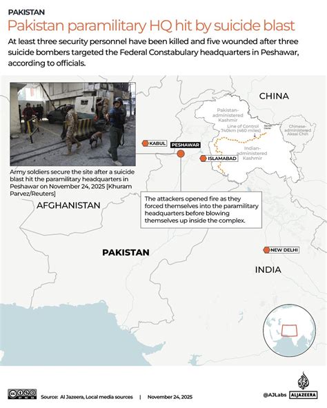 Attack in Pakistan’s Peshawar: What we know about victims, attackers | Conflict News | Al Jazeera