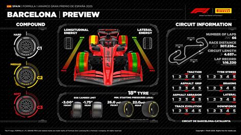 NEED TO KNOW: The most important facts, stats and trivia ahead of the ...