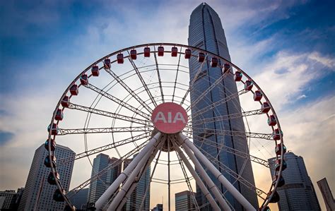 Hongkong Island attractions – Asia’s Manhattan