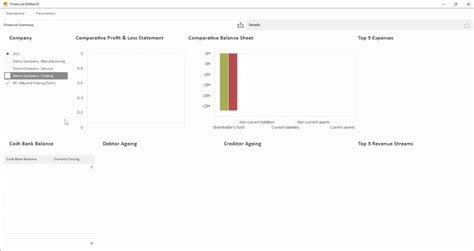 Top ERP Reporting Trends in 2026 Every Business Should know