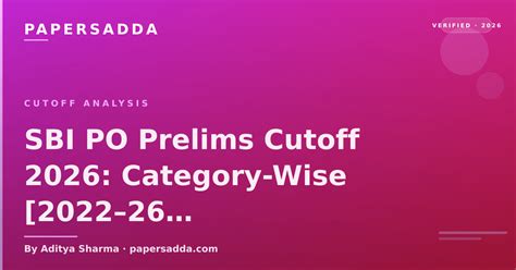 SBI PO Prelims Cutoff 2026: Category-Wise [2022–26 | PA