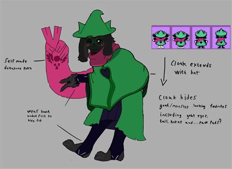 BlueMoon 🌑 on X: "This is what I have for my Ralsei design so far. # ...