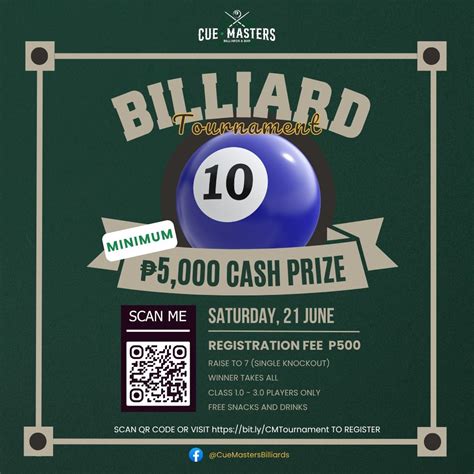 Cue Masters Billiards Tournament, 1604 Pedro Gil St.,, 1007 Paco ...