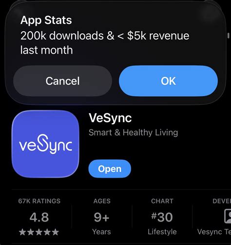If you’re wondering why this app has 200k downloads and $0 revenue Is ...