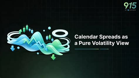 Calendar Spreads: Volatility, Theta & Term Structure Edge | 915 | Dailyhunt