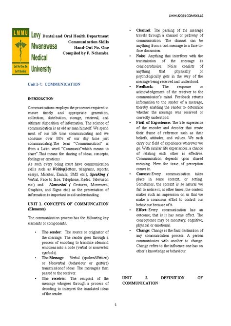 Communication Skills Overview - LMMU2021 COMSKILLS - Studocu