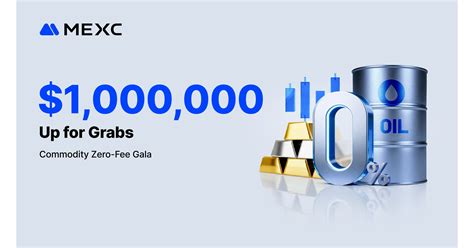 MEXC Launches Commodity Zero-Fee Gala with $1 Million in Trading Rewards