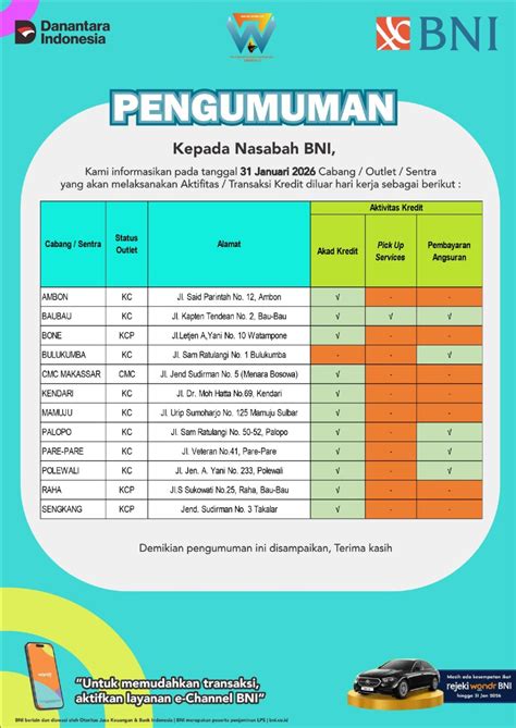 ASN dan TNI-Polri Nikmati THR Lebih Awal, Menkeu Purbaya Siapkan Rp45 ...