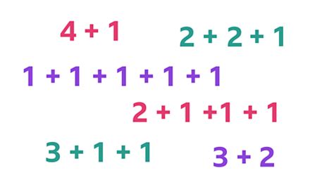 How to partition a number - KS2 Maths resources for Year 3 - BBC Bitesize