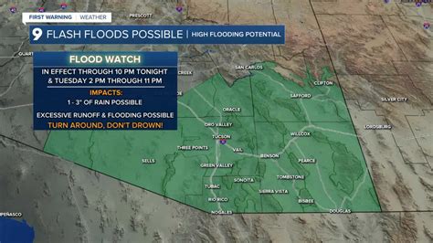 Cochise County forecast
