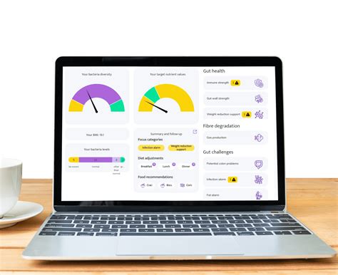 Gut Microbiome and Lupus: How Your Microbiome Affects Systemic Lupus Erythematosus – InnerBuddies