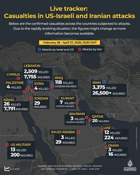 The cost of 76 years of US wars, from Korea to Iran | US-Israel war on Iran News | Al Jazeera