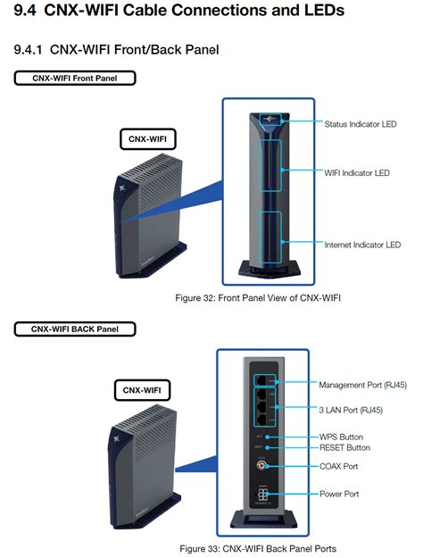 PS-OW11FFG-CNX-WIFI-450A Intellian OneWeb OW11FL Flat Panel, Enterprise ...