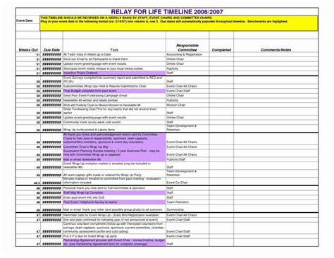Event Planning Timeline Worksheet