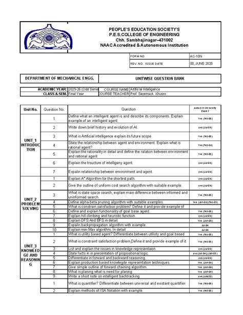 AI QB - Unitwise Question Bank for Final Year (Sem Odd) - Studocu