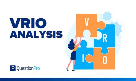 VRIO Framework: What it is, Breakdown, Benefits & Limitations (2026)