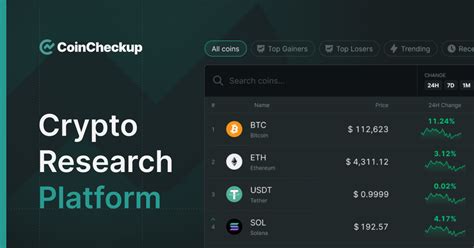 Convertir 1000 INR en NACHO : Taux en direct Indian Rupee/Nacho the 𐤊at