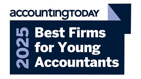 Married Couples: Is Joint or Separate Filing Right for You? - Rudler, PSC