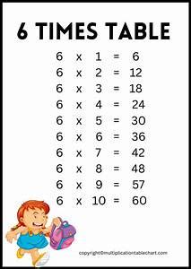 Multiplication Table Sheet Printable - Printable Paper Crafts - Auto News